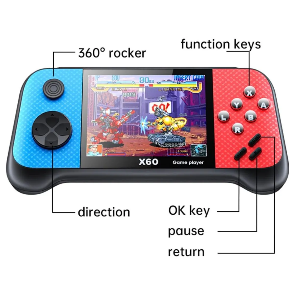 Consola de juegos Retro X60 4.800 juegos*KLACK EUROPE Outlet