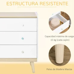 Discount - Cajonera infantil con 3 cajones Estilo De Vida