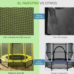 - Cama elástica con red de seguridad Ø110 cm amarillo*Homcom Best