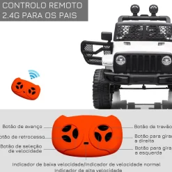 Hot - Coche todoterreno eléctrico blanco Vehículos De Batería O A Pedales