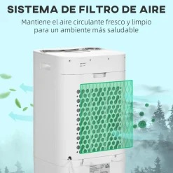 Outlet - Enfriador de Aire Portátil 15L Figuras De Acción