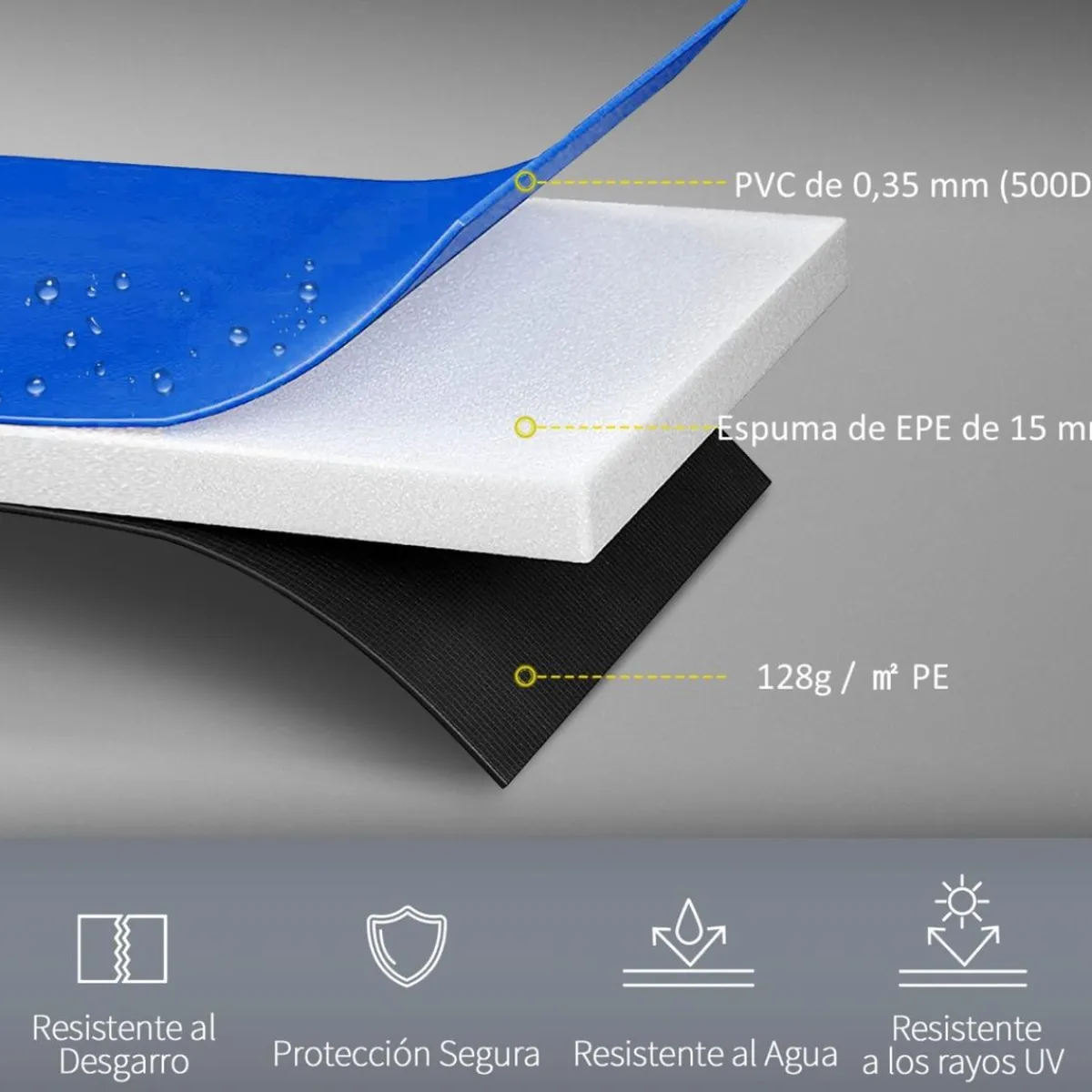 - Funda acolchada de protección borde camas elásticas 366 cm Azul*Homcom Online