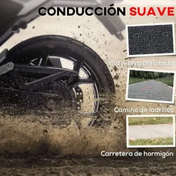 Best Homcom - Moto eléctrica infantil Honda Rojo/Negro Vehículos De Batería O A Pedales