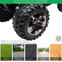 - Quad eléctrico 12V verde*Homcom Clearance