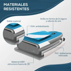 Homcom - Tabla de paddle surf hinchable Azul*Outsunny