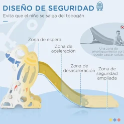 Clearance - Tobogán infantil azul Toboganes