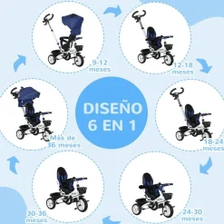 - Triciclo Evolutivo con Capota Reflectante - Azul*Homcom Online