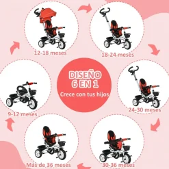 Sale - Triciclo Evolutivo con capota Reflectante - Rojo Motos Y Triciclos