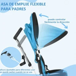 Clearance - Triciclo para bebé con capota Azul Motos Y Triciclos