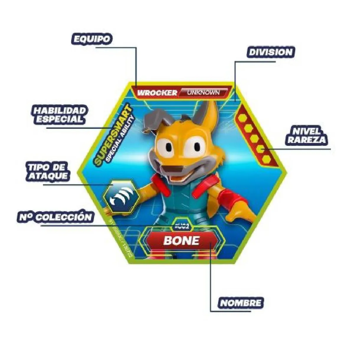 Metazells - Mega pack 7 figuras + 2 troncos serie 1*IMC Outlet