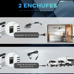 - Nevera congelador 30L Blanco*Outsunny Discount