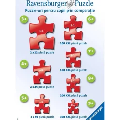 Best Ravensburger - Puzzle paisaje Vista de Cinque Terre 1500 piezas ㅤ Juegos Y Puzzles