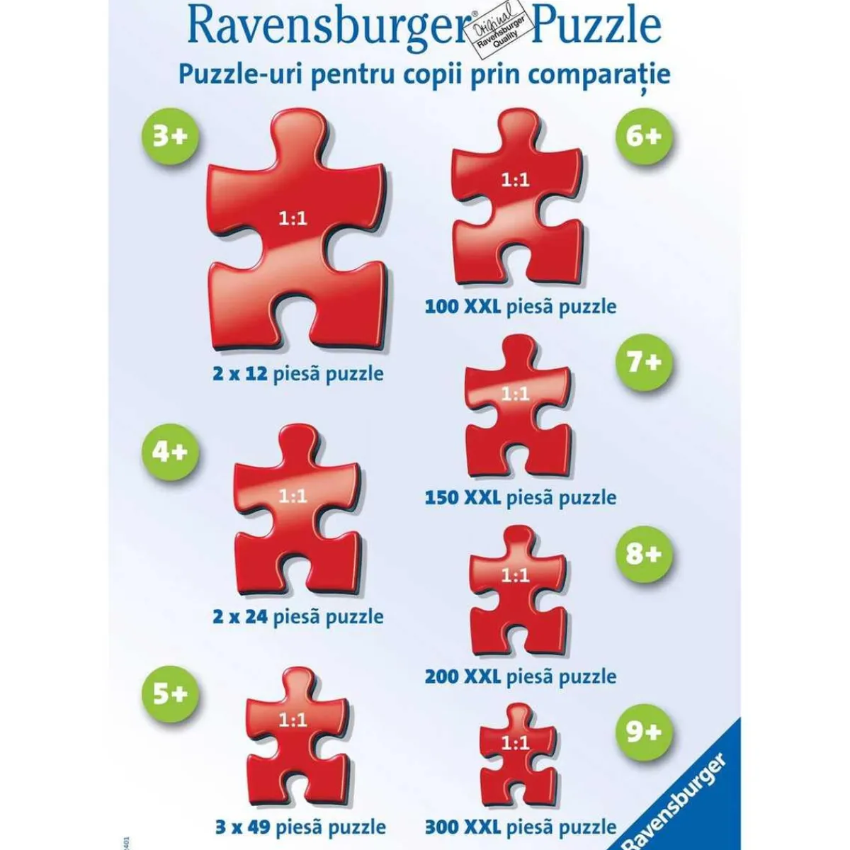 Best Ravensburger - Puzzle paisaje Vista de Cinque Terre 1500 piezas ㅤ Juegos Y Puzzles