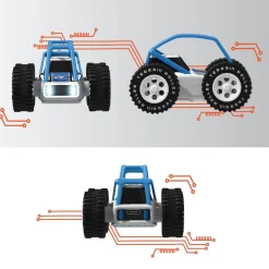 Sharper Image - R/C Xtreme Roll*PRENATAL