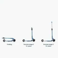 Online Xtend Mini+ Ocean Blue Motos Y Triciclos