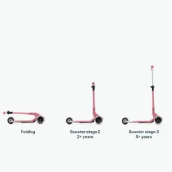 Xtend Mini+ Rose Pink*SMARTRIKE Outlet
