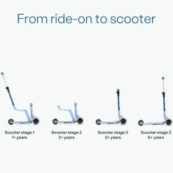 Outlet Xtend Mini-Ride Artic Blue Motos Y Triciclos