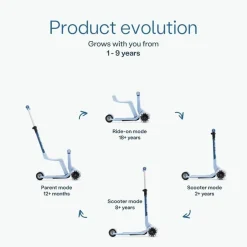 Outlet Xtend Mini-Ride Artic Blue Motos Y Triciclos