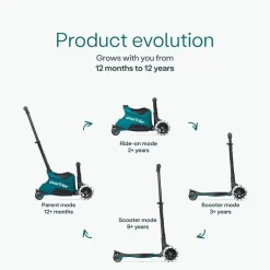 Online Xtend Scooter+Ride On Teal Motos Y Triciclos