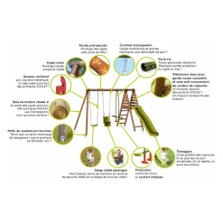 - Estación de juego con columpios y tobogán Tulipe*SOULET New