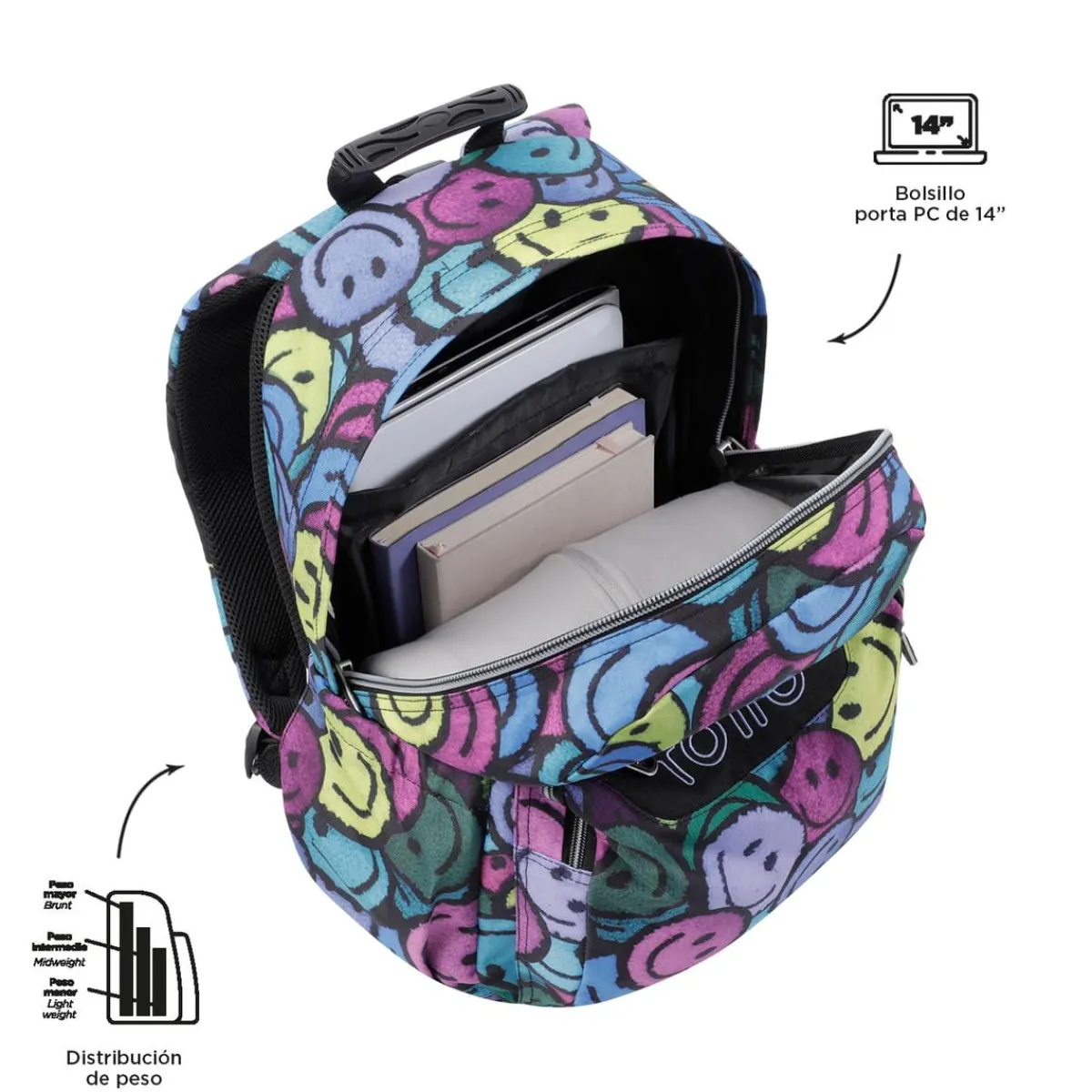 - Mochila escolar adaptable a carro emojis Acuareles*TOTTO Online