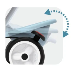 Triciclo Baby Balade Plus Azul*SMOBY