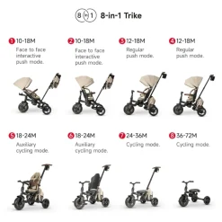 Discount Triciclo Comfo Max 6 en 1 – Verde Deportes