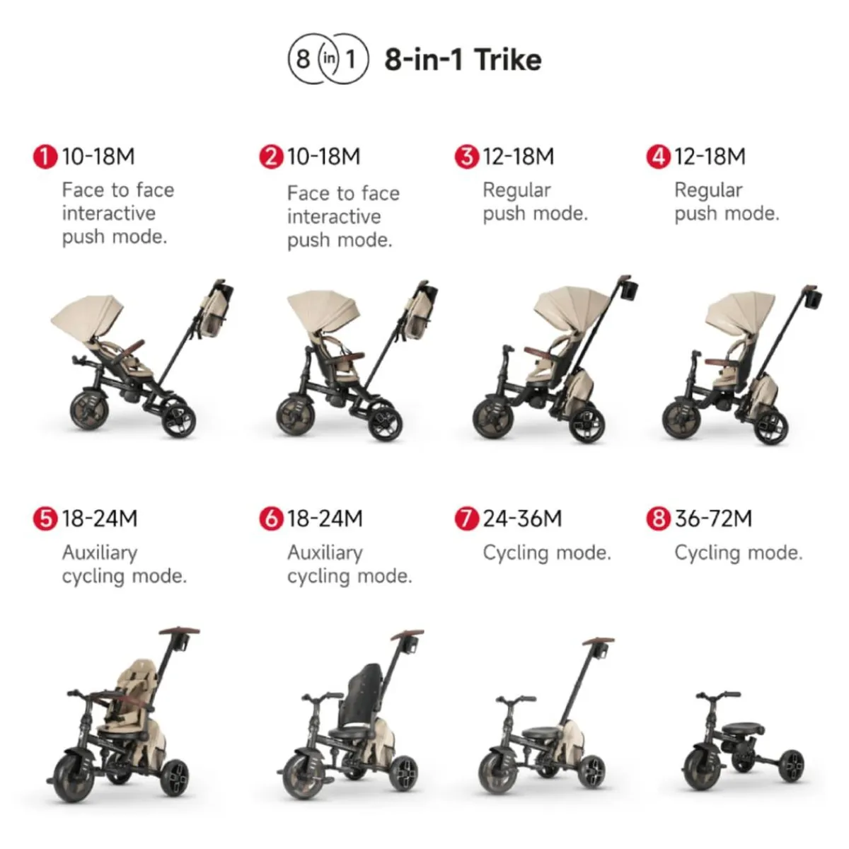 Triciclo Comfo Max 6 en 1 – Beige Motos Y Triciclos